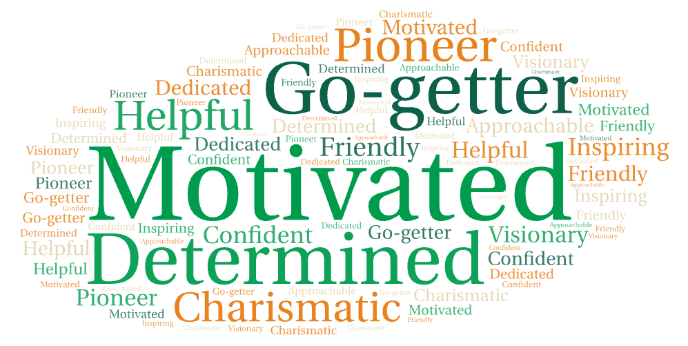 Dr. Johnson Word Cloud